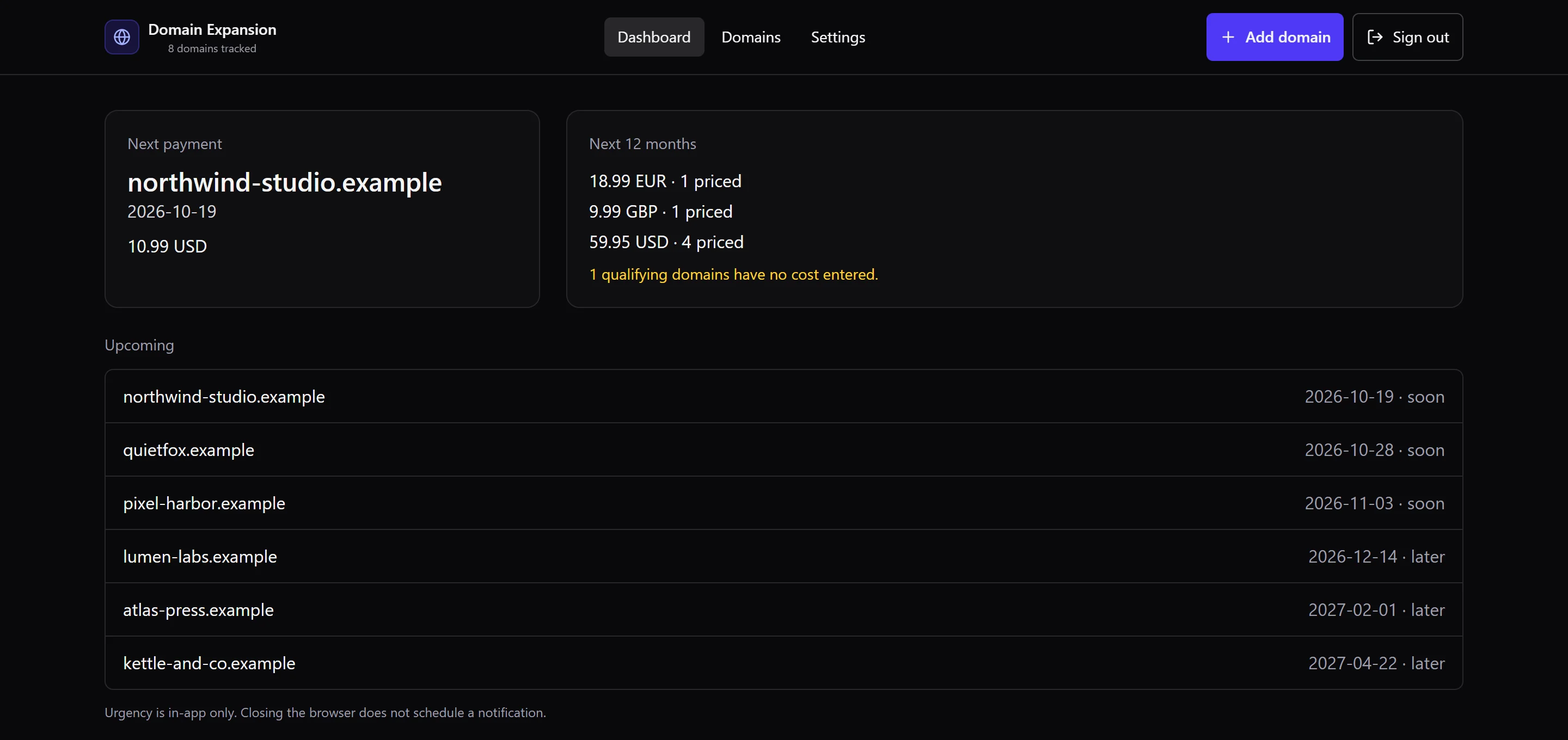 Domain Expansion dashboard on a desktop: the next payment, twelve-month totals in euros, pounds and dollars, a note about one domain without a cost, and six upcoming renewals
